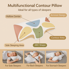 Load image into Gallery viewer, ProSleepy® Memory Foam Neck Pillow - ProSleepy